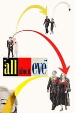Poster for All About Eve