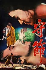 Poster for Fidelity