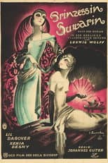 Poster for Die Prinzessin Suwarin