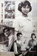 Poster for 海上生明月
