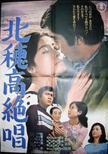 Poster for Cry of the Mountain