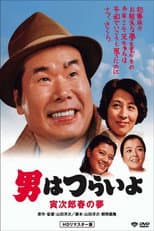 Poster for Tora-san's Dream of Spring