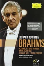 Poster for Brahms Academic Festival, Tragic Overtures/ Variations on a Theme by Haydn/Serenade No. 2