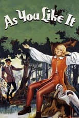 Poster for As You Like It