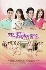 Poster for For Love is a Miracle