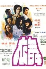 Poster for Sex, Love and Hate