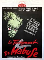 Poster for The Testament of Dr. Mabuse
