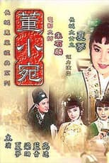 Poster for Tung Hsiaowen