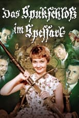 Poster for The Haunted Castle