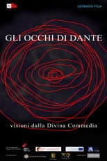 Poster for The Eyes of Dante