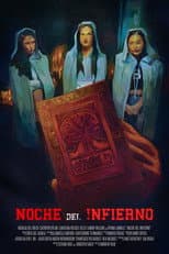 Poster for Hell Night