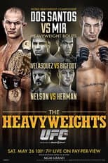 Poster for UFC 146: Dos Santos vs. Mir