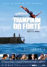Poster for Trampolim do Forte