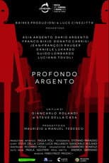 Poster for Deep Argento