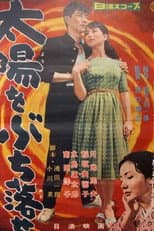 Poster for Taiyō o buchi otose