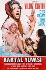Poster for The Eagle's Nest