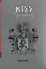 Poster for Kiss: Symphony