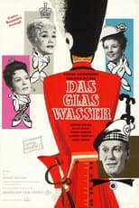 Poster for A Glass of Water