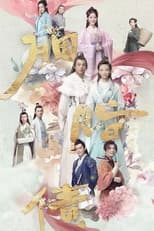 Poster for Lost Promise