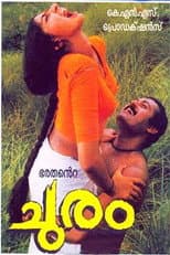 Poster for Churam