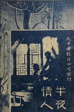 Poster for Midnight Lovers
