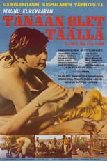 Poster for Tänään olet täällä