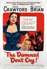 Poster for The Damned Don't Cry: The Crawford Formula - Real and Reel