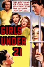 Poster for Girls Under 21