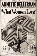 Poster for What Women Love