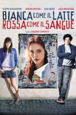 Poster for White as Milk, Red as Blood