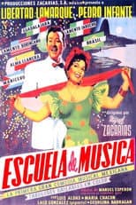 Poster for Music School