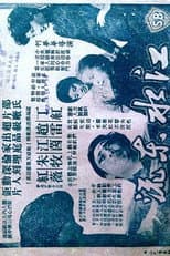 Poster for East Flows the River