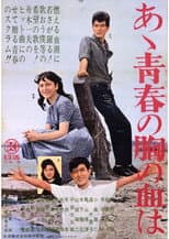 Poster for Aa Seishun no Mune no Chi wa