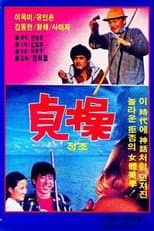Poster for Chastity