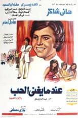 Poster for When Love Sings