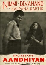 Poster for Aandhiyan