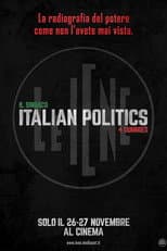 Poster for Il Sindaco: Italian Politics 4 Dummies