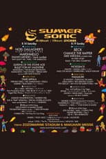 Poster for BiSH - Summer Sonic 2018 Highlights
