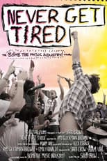 Poster for Never Get Tired: The Bomb the Music Industry! Story