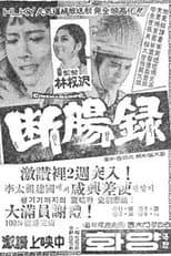 Poster for The Heartbreaking Story