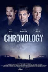 Poster for Chronology