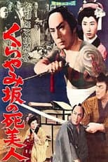 Poster for Casebook of Dandy Sashichi: The Dead Beauty of Kurayamizaka