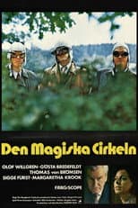 Poster for The Magic Circle