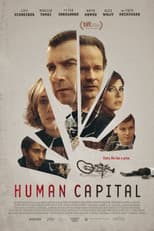 Poster for Human Capital