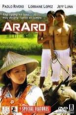 Poster for Araro