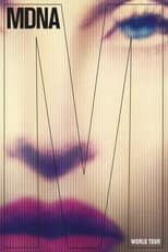 Poster for Madonna: MDNA World Tour