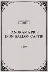 Poster for Panorama Taken from a Tethered Balloon