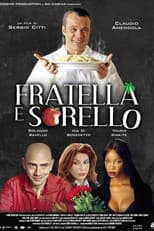 Poster for Fratella e Sorello