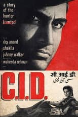 Poster for C.I.D.