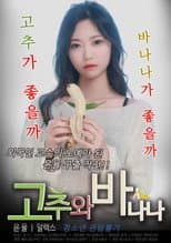 Poster for Chilli and Banana